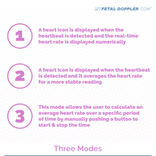 Load image into Gallery viewer, FD320 Fetal Doppler