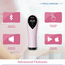 Load image into Gallery viewer, Edan SD1 Ultrasonic Pocket Doppler